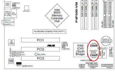 SATA connectors location motherboard